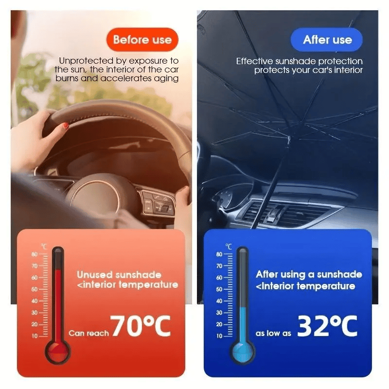 2026 Foldable Anti-UV Windshield Sunshade
