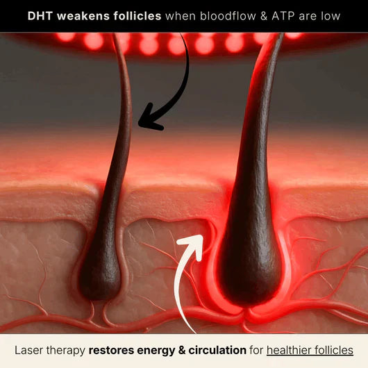 Red light therapy cap feature 4