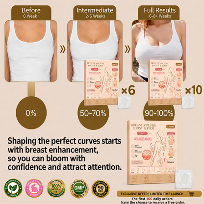 Breast & Butt Enhancement Microneedle Patch