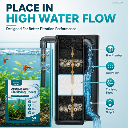 ✨ AQUARIUM CLARIFYING SHEETS - Crystal Clear Water in 24 Hours, Removes Odors and Impurities, Safe for All Fish and Plants 🌿🔮