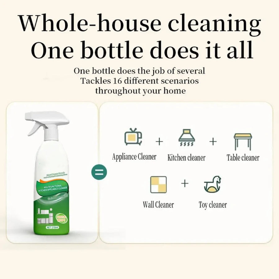Kitchen grease cleaning
