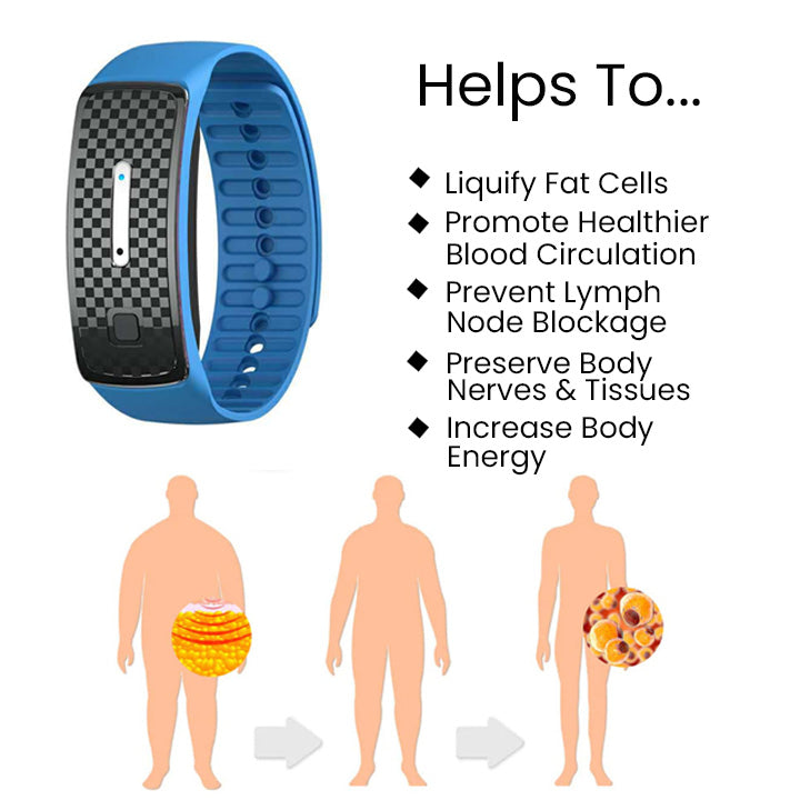 🔥LAST DAY 70% OFF)SlimolyTM Matteo Ultrasonic Body Shape Wristband Pro 🔥
