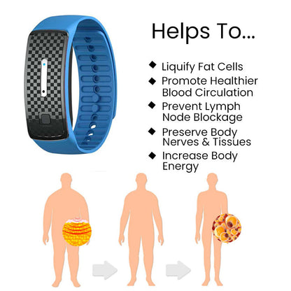 🔥LAST DAY 70% OFF)SlimolyTM Matteo Ultrasonic Body Shape Wristband Pro 🔥