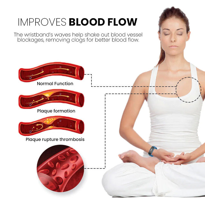 🔥LAST DAY 70% OFF)SlimolyTM Matteo Ultrasonic Body Shape Wristband Pro 🔥