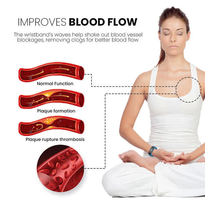 🔥LAST DAY 70% OFF)SlimolyTM Matteo Ultrasonic Body Shape Wristband Pro 🔥