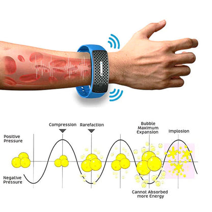 🔥LAST DAY 70% OFF)SlimolyTM Matteo Ultrasonic Body Shape Wristband Pro 🔥