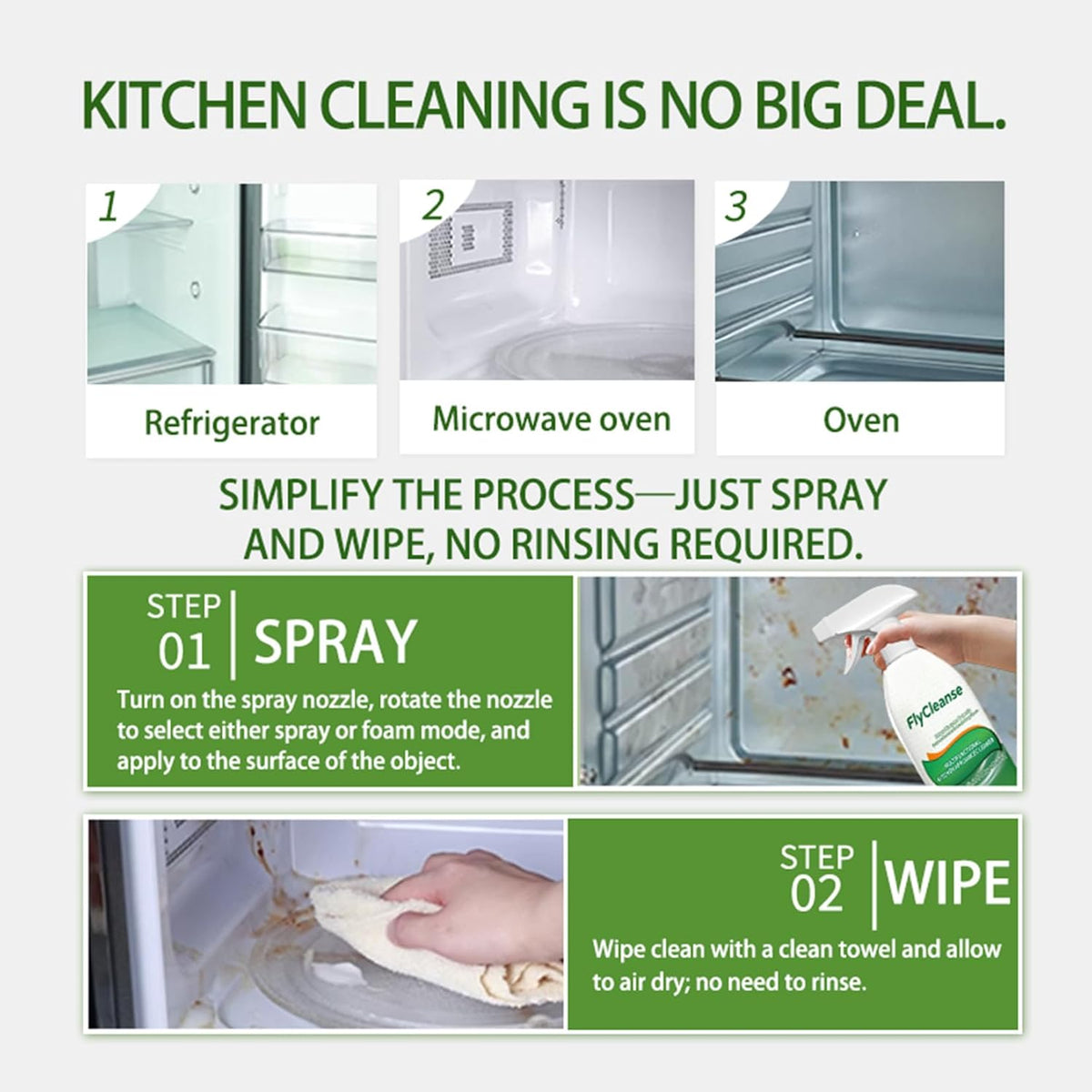 How to use Fly Cleanse Kitchen Grease Cleaner