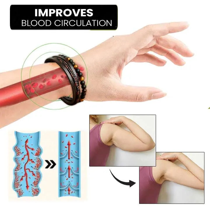 (🔥LAST DAY SALE-80% OFF)  Histone Germanium Lymphvity Detox Bracelet