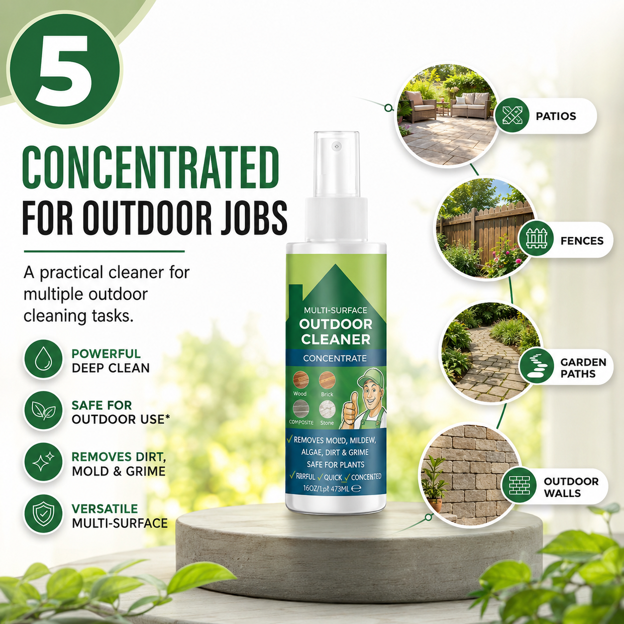 ✨New Arrival✨Multi-Surface Outdoor Cleaner Concentrate