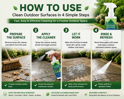 ✨New Arrival✨Multi-Surface Outdoor Cleaner Concentrate