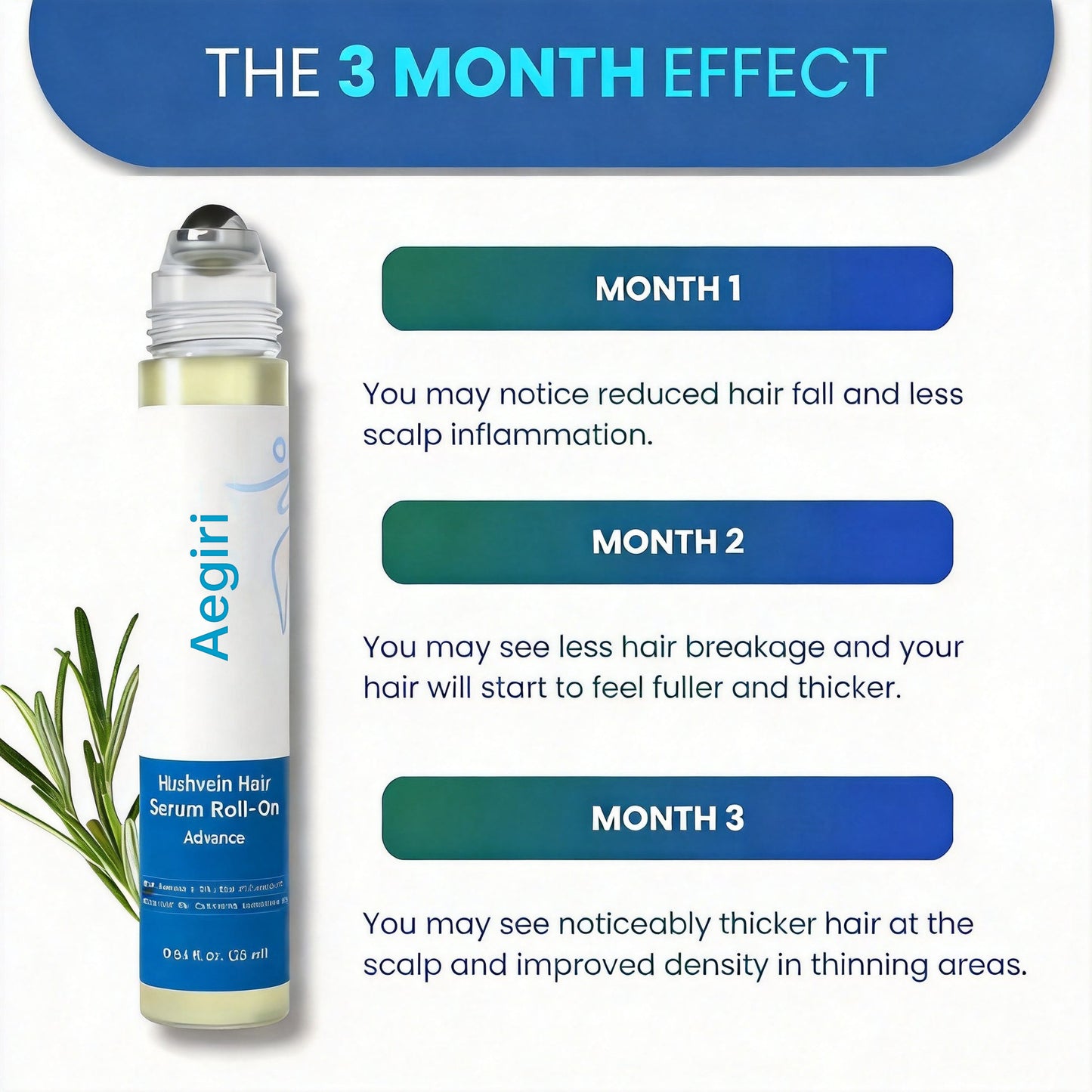 Aegiri Hair Growth Rollon Serum