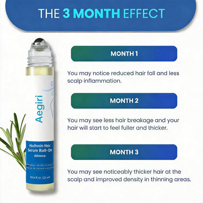 Aegiri Hair Growth Rollon Serum