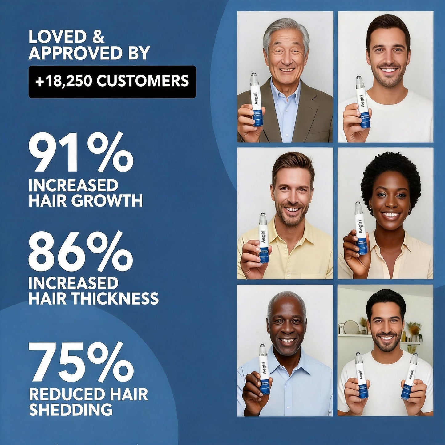 Aegiri Hair Growth Rollon Serum