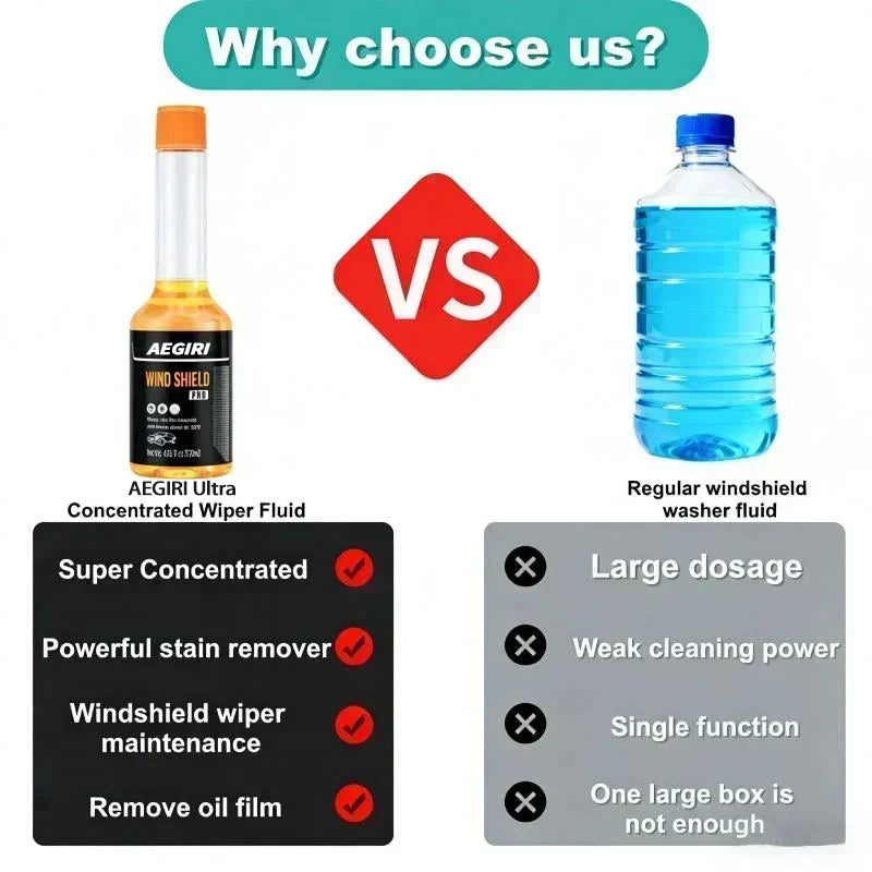🚗5-in-1 Glass Cleaner – removes stains, oil film, insect glue, anti-freeze & hydrophobic. 💪