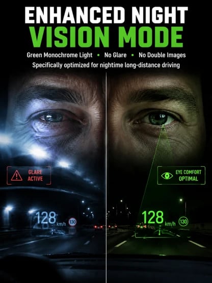 🚗 【Smart In-Car HUD Co-Pilot】Works on Sedans, SUVs, Pickups, RVs, and More!