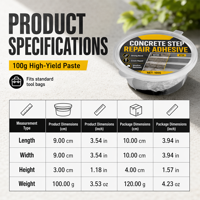 A Small 100g Tub Is Easy to Keep on Hand for Spot Repairs