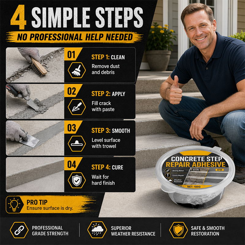 The Application Process Is Straightforward Enough for a Weekend DIY Project