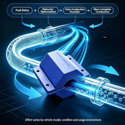 ✨New Arrival✨Universal Automotive Fuel Molecular Sequencer